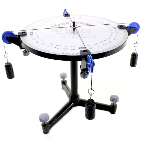 Force Table