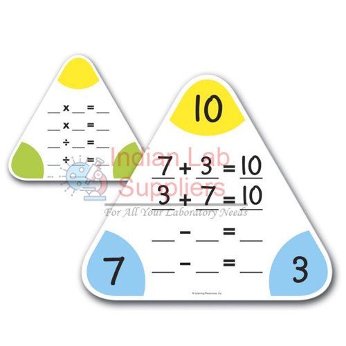 Write and Wipe Fact Family Boards