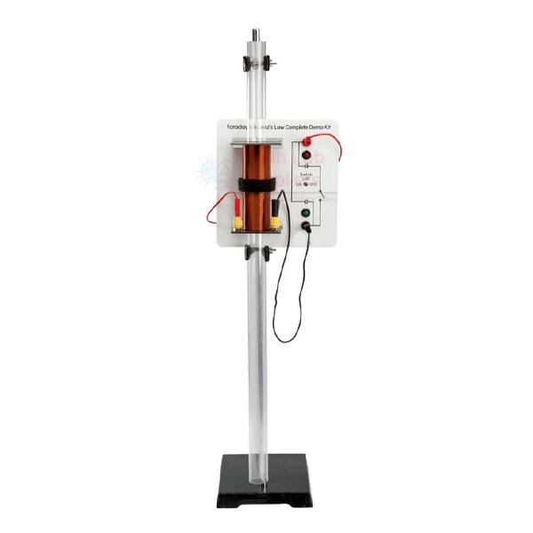 Faraday's and Lenz's Law Complete Demo Set
