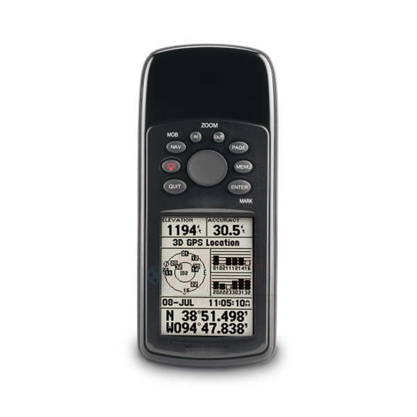 GPS Receiver, Basic