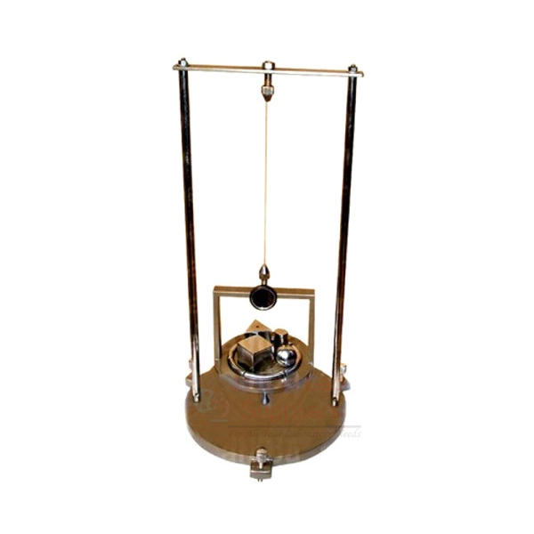 Inertia Table