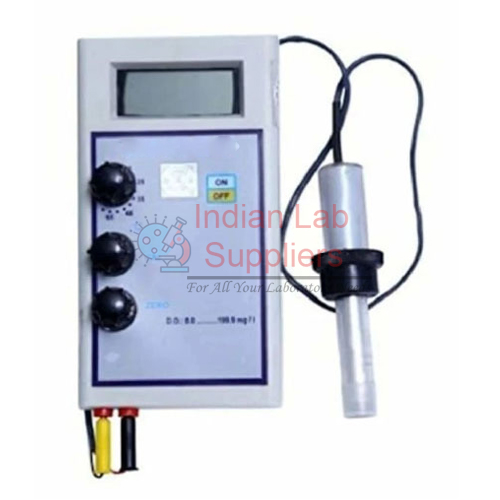 Portable Meter