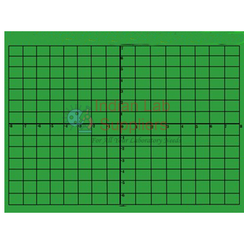 Coordinate Board Game