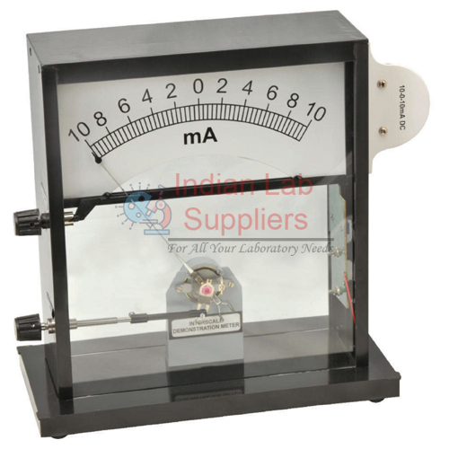 Interscale Demonstration Meter
