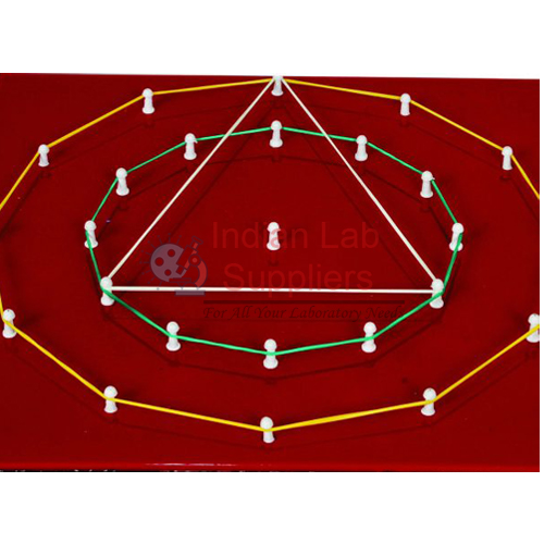 Circular Geoboard
