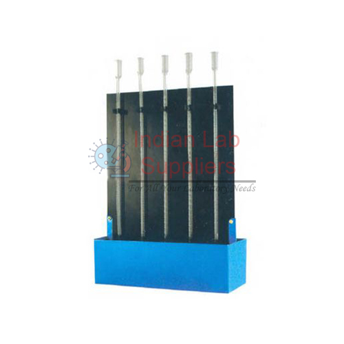 Expansion of Liquid Apparatus