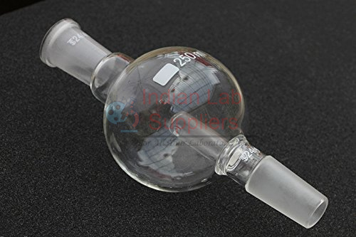 Adapter Splash Head