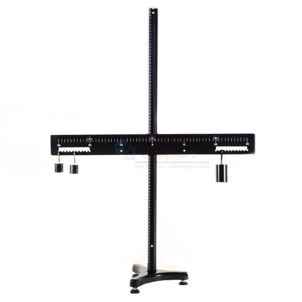 Lever Lab