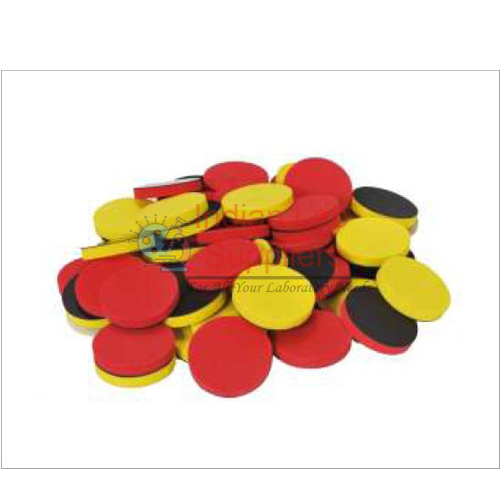 Integer Counters