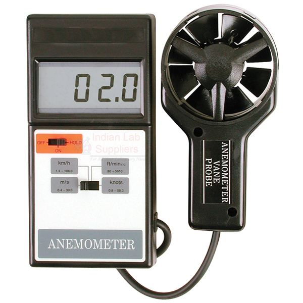 Advanced Anemometer