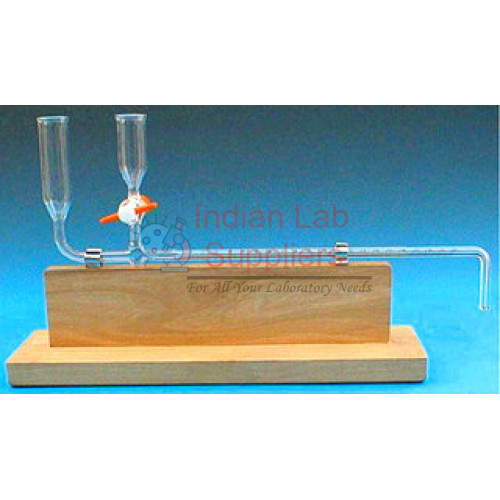 Ganong Potometer Apparatus