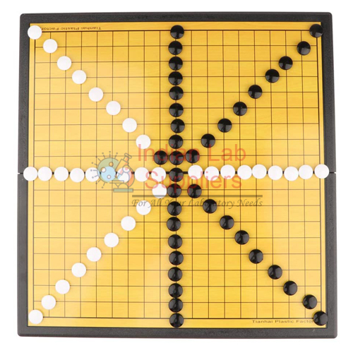 Factor Board
