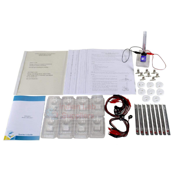 Measuring Energy Efficiency Kit