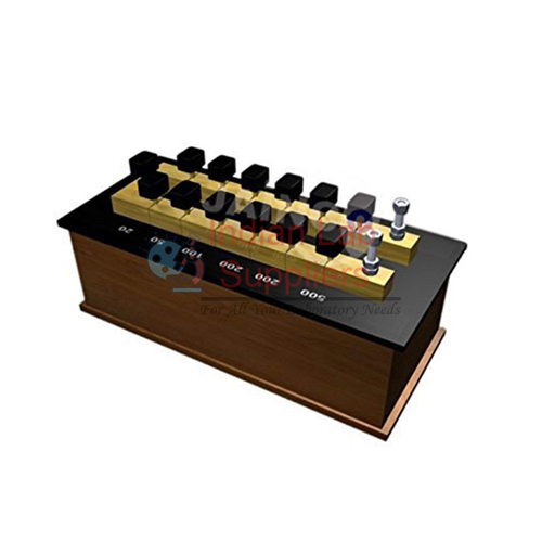 Resistance Box