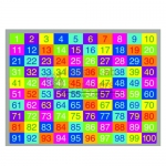 Number Mat