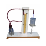 Jaeger's Surface Tension Apparatus