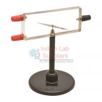 Oersted Apparatus
