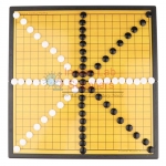 Factor Board