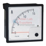 Panel Meters